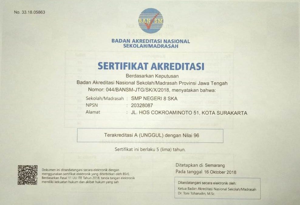 AKREDITASI SMP N 8 SURAKARTA