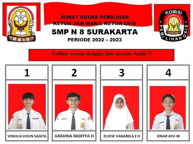 CALON KANDIDAT OSIS SMP N 8 SURAKARTA