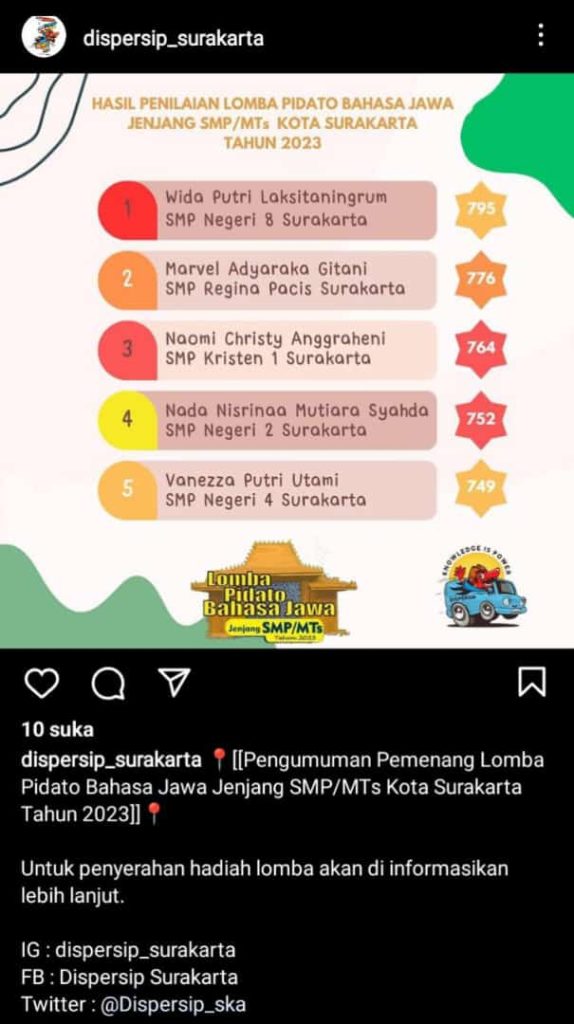 pengumuman lomba pidato bahasa jawa tahun 2023