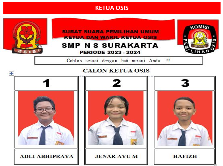 Ini Ketua OSIS Hasil Pemilos SMPN 8