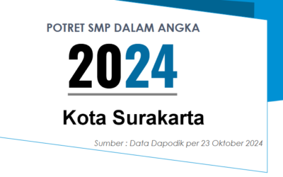 Inilah Potret SMP Kota Surakata 2024