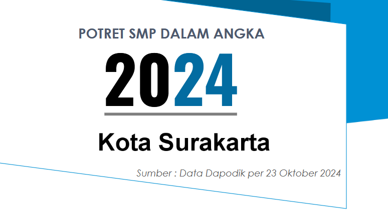 Inilah Potret SMP Kota Surakata 2024