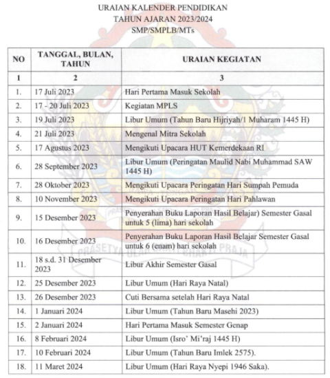 KALENDER PENDIDIKAN TAHUN 2023/2024 | SMP N 8 Surakarta